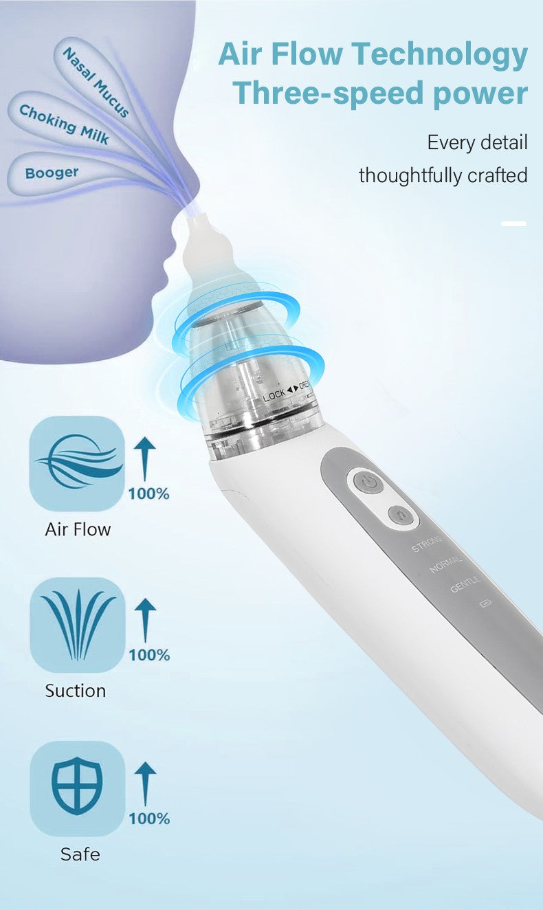 Aspirador Nasal Eléctrico para Bebé | Recargable USB con Puntas de Silicona