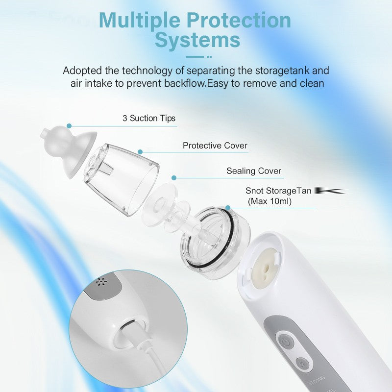 Aspirador Nasal Eléctrico para Bebé | Recargable USB con Puntas de Silicona