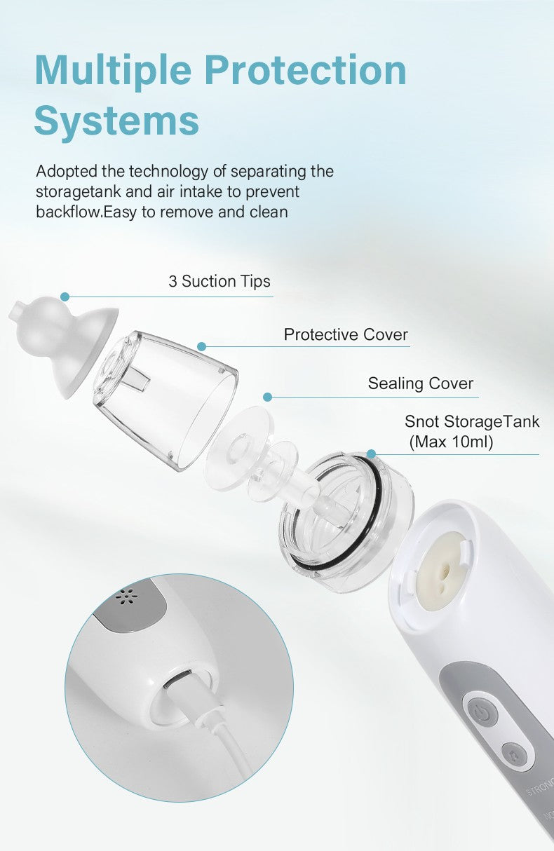 Aspirador Nasal Eléctrico para Bebé | Recargable USB con Puntas de Silicona
